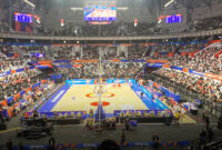 Arena Basket Terbaik di Jakarta Tempat Favorit Komunitas Pecinta Bola Basket