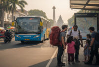 Panduan Transportasi Umum di Yogyakarta untuk Traveler Pemula